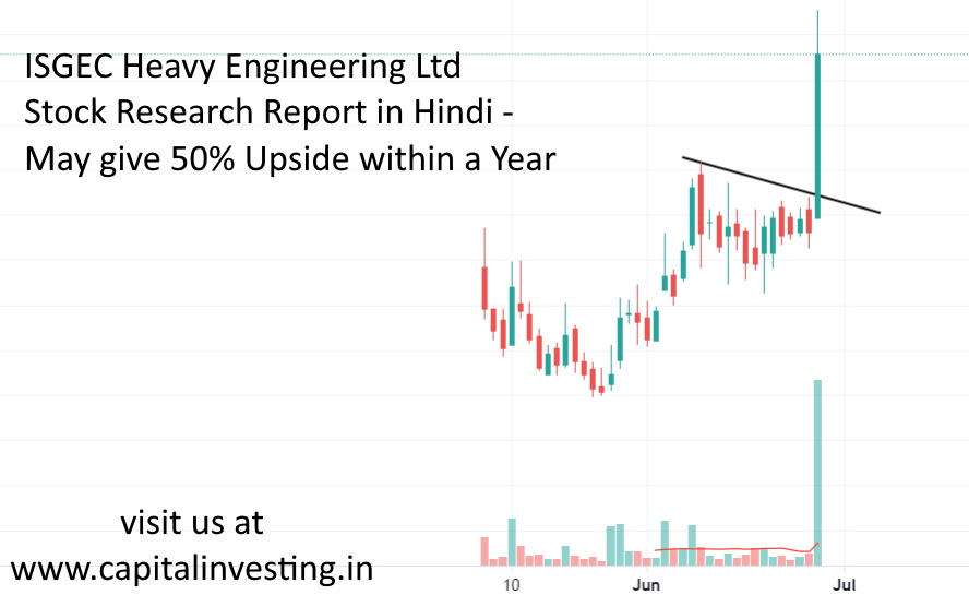 ISGEC Heavy Engineering Ltd Stock Research